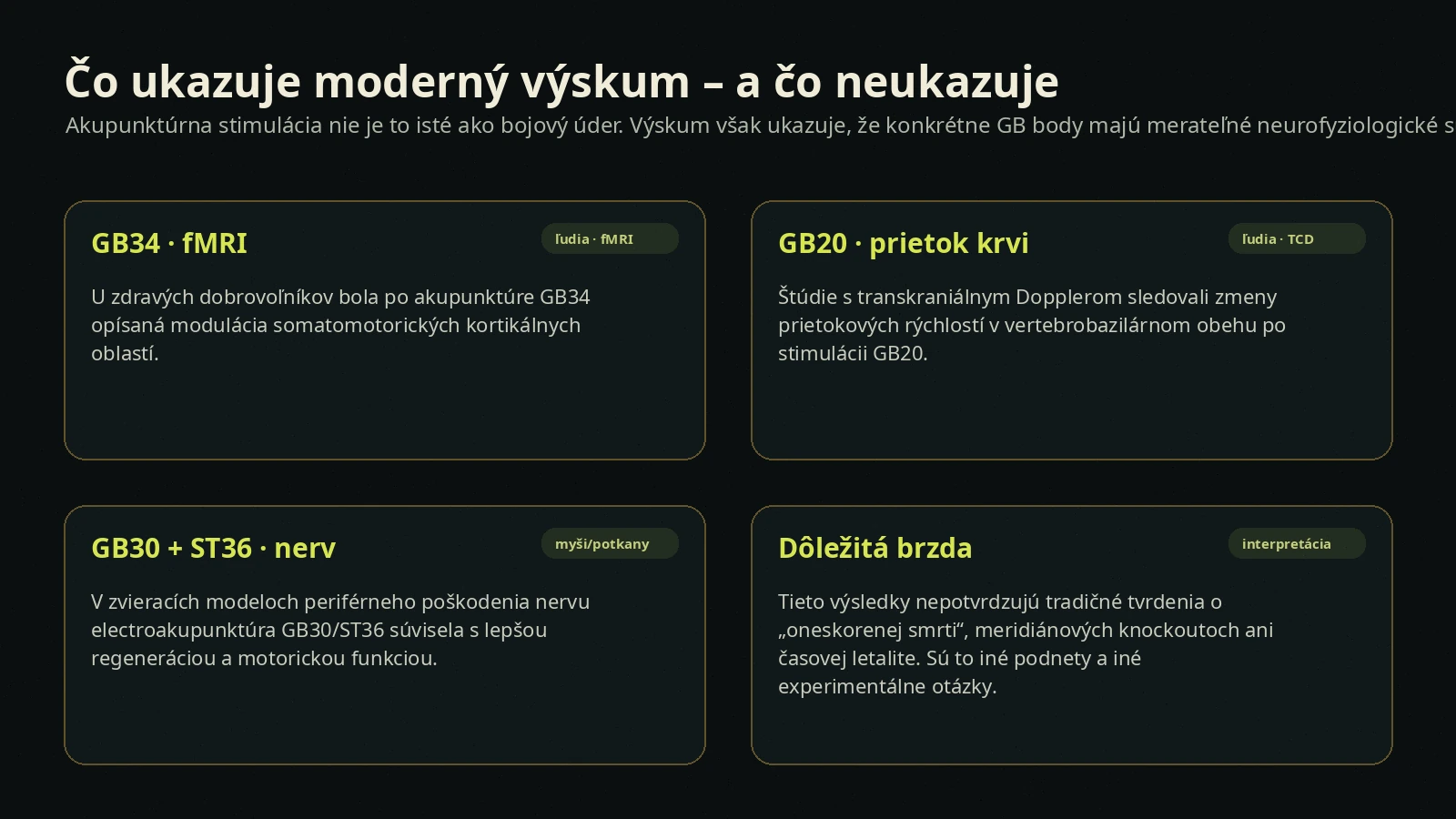 Výskum bodov GB20 GB30 a GB34