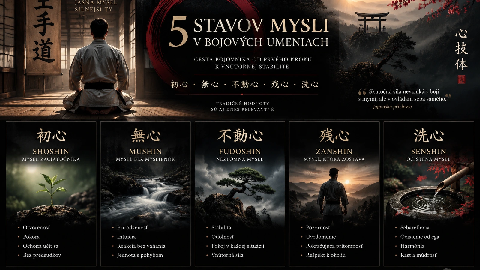 Päť stavov mysle v bojových umeniach – Shoshin, Zanshin, Mushin, Fudoshin a Senshin