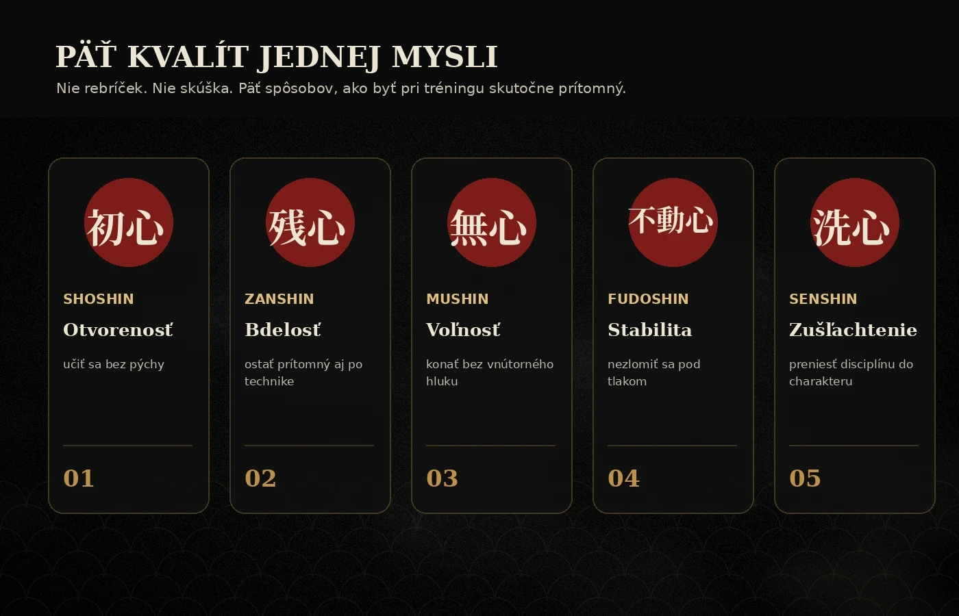 Prehľad piatich kvalít mysle v budō: Shoshin, Zanshin, Mushin, Fudoshin a Senshin
